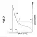 Fig. 04 - Carbon black and recording liquid using the same