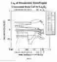 Fig. 17 - Epitaxial layer structures, precursors for topotactic anion exchange films