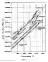 Fig. 22 - Epitaxial layer structures, precursors for topotactic anion exchange films