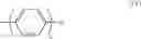 Fig. 20 - Polymers, their preparation and uses