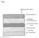 Fig. 06 - Sputtering target, sintered compact, electrically conductive film produced by using the same, and organic EL device and substrate used for the same