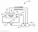 Fig. 01 - Method to begin coolant circulation to prevent MEA overheating during cold start