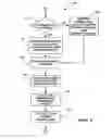 Fig. 07 - Method to begin coolant circulation to prevent MEA overheating during cold start