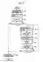 Fig. 05 - Control device of vehicular fuel cell system and related method