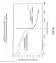 Fig. 12 - Structures and fabrication techniques for solid state electrochemical devices