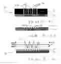 Fig. 04 - Methods for monitoring and adjusting focus variation in a photolithographic process using test features printed from photomask test pattern images; and machine readable program storage device having instructions therefore
