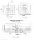 Fig. 15 - Methods for monitoring and adjusting focus variation in a photolithographic process using test features printed from photomask test pattern images; and machine readable program storage device having instructions therefore