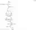 Fig. 02 - Radiation-sensitive resin composition