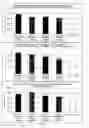 Fig. 02 - In vitro test system for predicting patient tolerability of therapeutic agents