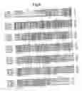 Fig. 07 - Shrimp alkaline phosphatase