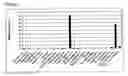 Fig. 09 - Method and nucleic acids for the analysis of colon cell proliferative disorders