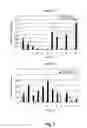 Fig. 03 - N-acetylgalactosamine transferases and nucleic acids encoding the same