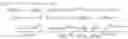 Fig. 10 - Random transposon insertion in and use thereof to identify essential genes