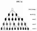 Fig. 02 - System for analyzing bio chips using gene ontology and a method thereof