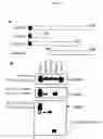 Fig. 02 - Method of screening a substance interfering in the association of DOCK2 and ELMO