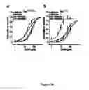 Fig. 41 - Systems and method for rapidly changing the solution environment around sensors