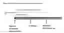Fig. 03 - Method for diagnosing multiple sclerosis
