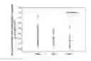 Fig. 05 - Method for diagnosing multiple sclerosis