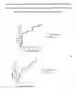 Fig. 07 - Method for diagnosing multiple sclerosis