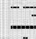 Fig. 08 - Method for diagnosing multiple sclerosis