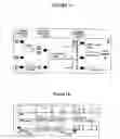 Fig. 02 - Modulation of angiogenesis through targeting of arginyl transferase (ATE1)