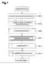 Fig. 02 - Disease determination method, data generation method for disease determination and data generation system for disease determination