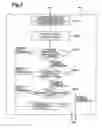Fig. 03 - Disease determination method, data generation method for disease determination and data generation system for disease determination
