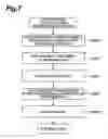 Fig. 08 - Disease determination method, data generation method for disease determination and data generation system for disease determination
