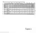 Fig. 09 - Predicting hepatotoxicity using cell based assays