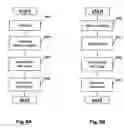 Fig. 10 - Early detection test for identifying defective semiconductor wafers in a front-end manufacturing line