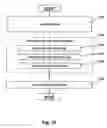 Fig. 12 - Early detection test for identifying defective semiconductor wafers in a front-end manufacturing line