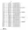 Fig. 07 - Method of recipe control operation