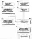 Fig. 01 - MEMS release methods