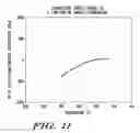 Fig. 07 - PECVD nitride film
