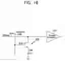 Fig. 15 - Recessed-type field effect transistor with reduced body effect