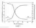 Fig. 06 - Semiconductor device and method of fabricating the same
