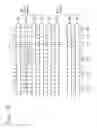 Fig. 24 - Nonvolatile memory devices