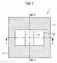 Fig. 02 - Manufacturing method for a recessed channel array transistor and corresponding recessed channel array transistor