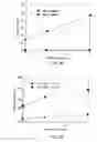 Fig. 12 - Process sequence for doped silicon fill of deep trenches