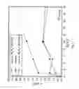 Fig. 05 - Method and device for pre-treating surfaces of substrates to be bonded