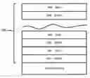 Fig. 01 - Implantation-less approach to fabricating strained semiconductor on isolation wafers