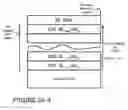 Fig. 04 - Implantation-less approach to fabricating strained semiconductor on isolation wafers