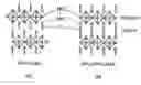 Fig. 01 - Low temperature melt-processing of organic-inorganic hybrid