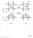 Fig. 09 - Low temperature melt-processing of organic-inorganic hybrid