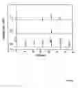 Fig. 10 - Low temperature melt-processing of organic-inorganic hybrid