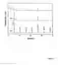 Fig. 11 - Low temperature melt-processing of organic-inorganic hybrid