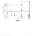 Fig. 12 - Low temperature melt-processing of organic-inorganic hybrid