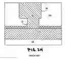 Fig. 07 - Method to assay sacrificial light absorbing materials and spin on glass materials for chemical origin of defectivity