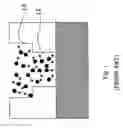 Fig. 02 - Method of performing a surface treatment respectively on the via and the trench in a dual damascene process