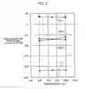 Fig. 06 - Semiconductor device and method of manufacturing the same
